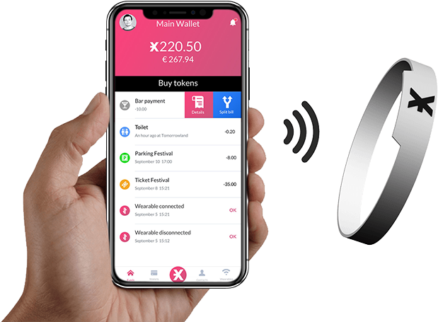 EventX wristband and app